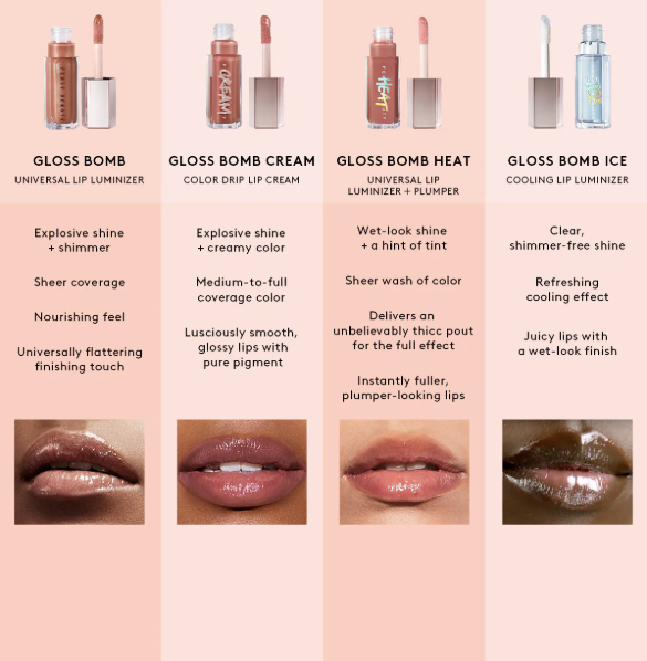 Fenty Gloss Bomb Universal Lip Luminizer