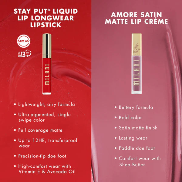 Milani Stay Put Liquid Lip Longwear Lipstick
